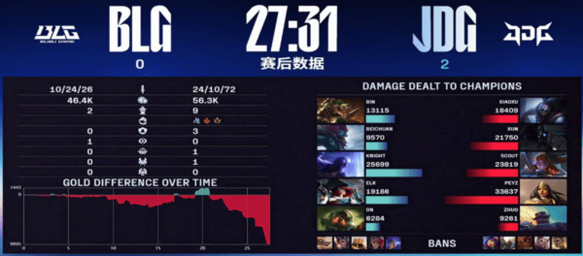 世界杯中文网 - 新万博体育d