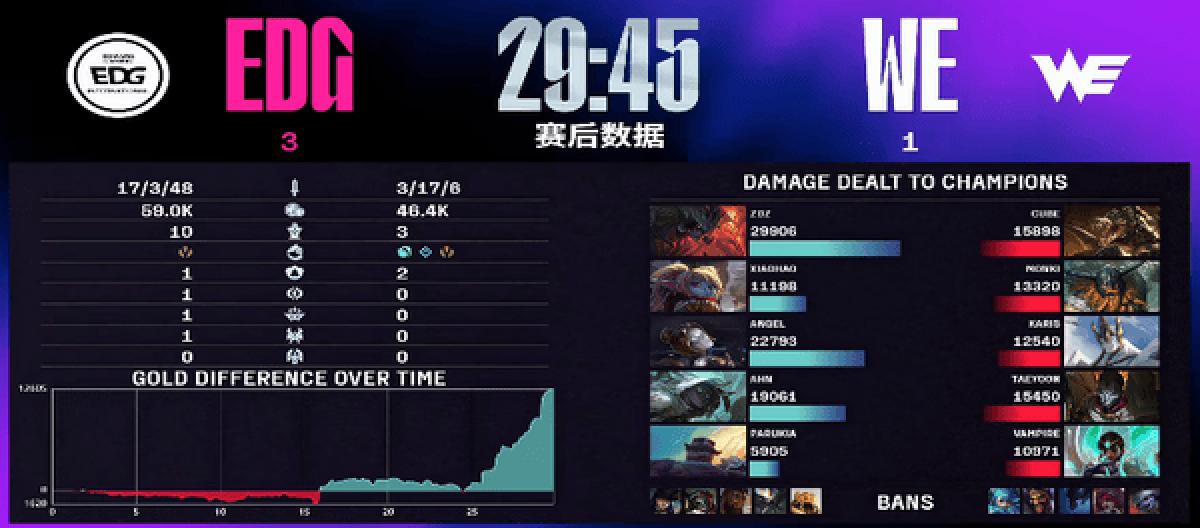 世界杯中文网 - 世界杯开幕式直播